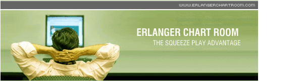 Erlanger Chartroom